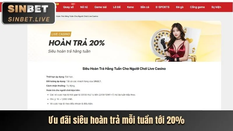 Phân tích khuyến mãi mới nhất